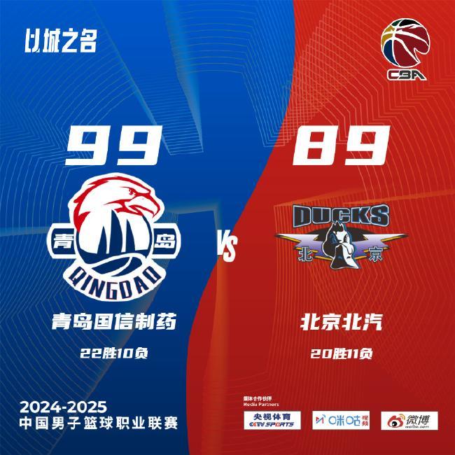 讓球隊在進