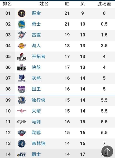 另一方面也